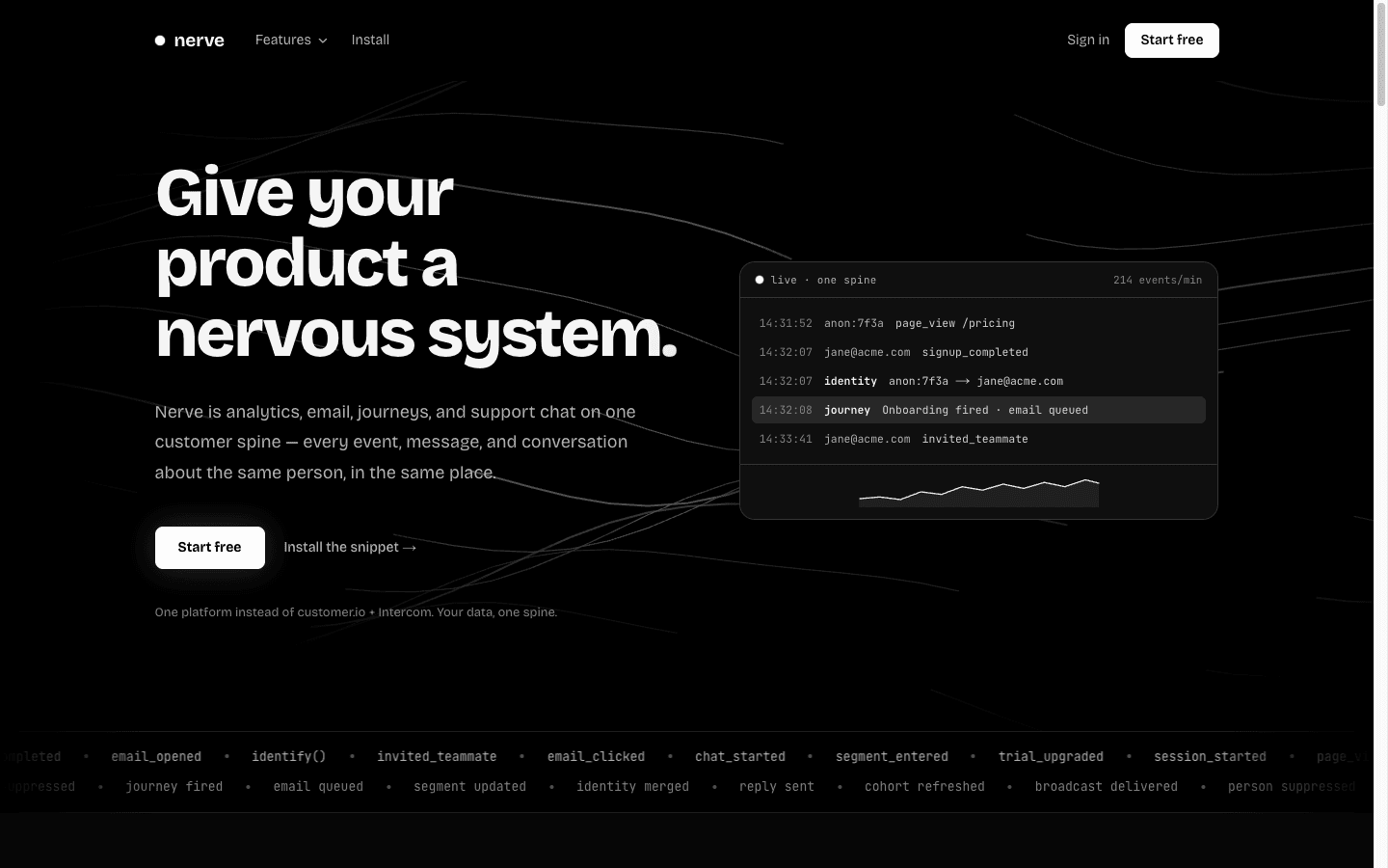 nerve.ac homepage